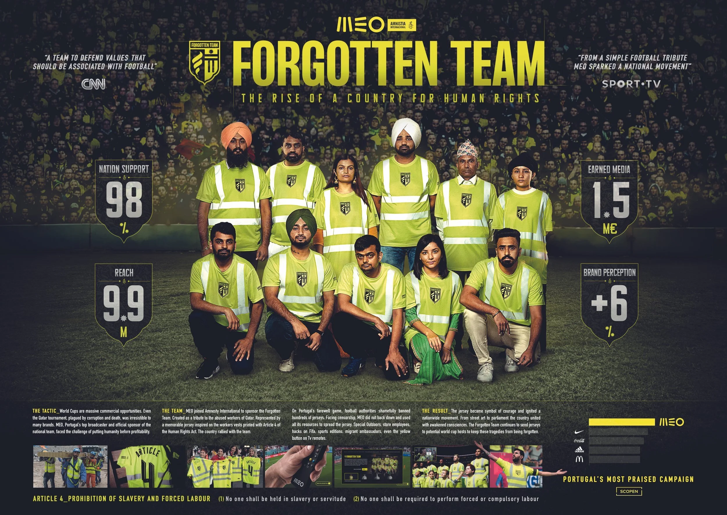 Poster titled 'Forgotten Team: The Rise of a Country for Human Rights' featuring a group of twelve people in yellow reflective vests standing on a football field with a crowd in the background. Highlighted statistics include 'Nation Support: 98%', 'Reach: 99M', 'Earned Media: 1.5M €', and 'Brand Perception: +6%'. The poster discusses issues of slavery and forced labor with mentions of Article 4 and campaign slogans.