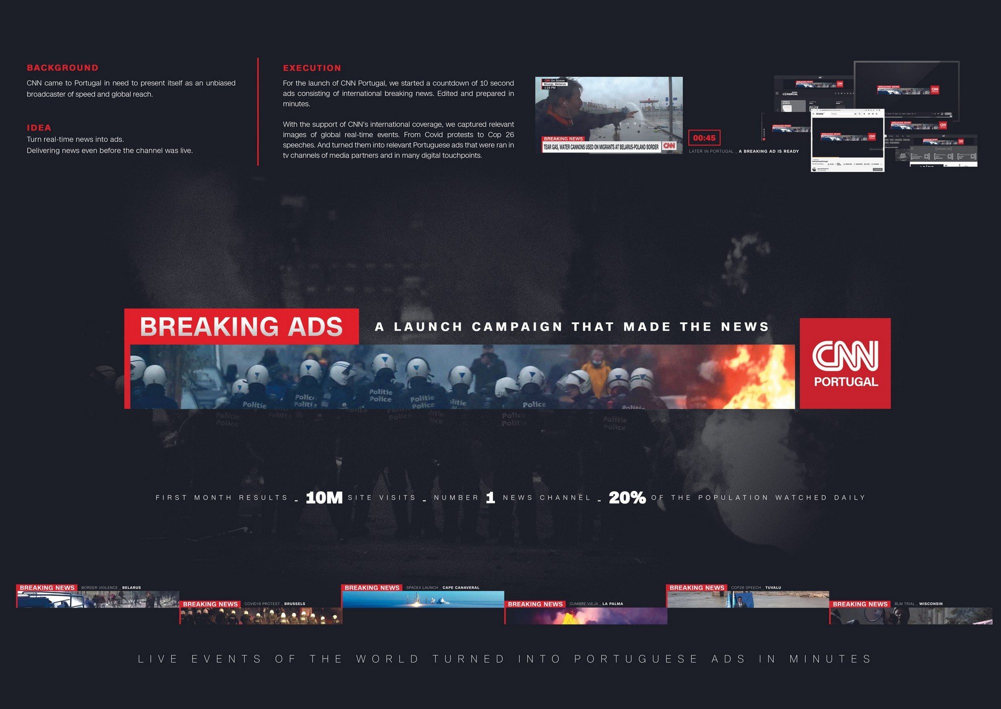 A digital infographic presenting a CNN Portugal campaign that transforms live world events into news-themed advertisements. The central image features police officers in riot gear, with flames in the background, overlaid by a red banner reading 'BREAKING ADS'. The infographic contains sections labeled 'Background', 'Idea', and 'Execution', with smaller images of live news coverage at the top and bottom, demonstrating various scenes like protests and speeches. Key statistics such as '10 million site visits', 'number 1 news channel', and '20% of the population watched daily' are also displayed.