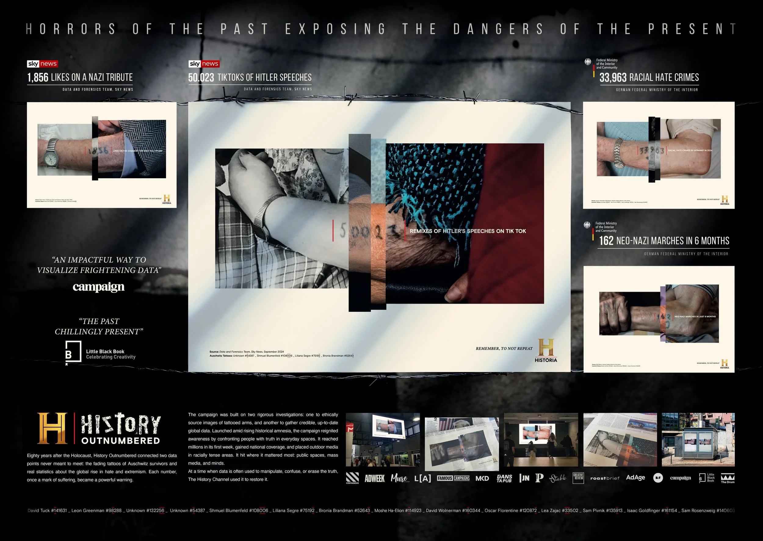 A collage with multiple images and text highlighting the dangers of hate crimes and Nazi symbolism, including statistics on Nazi-related hate crimes, TikTok videos of Hitler speeches, and Nazi marches, with dark color tones and barbed wire imagery.