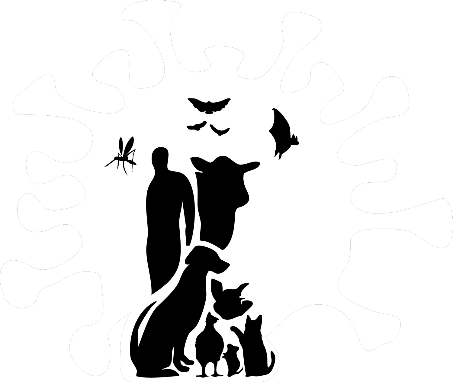 FMVZ - Laboratorio de Virus Emergentes