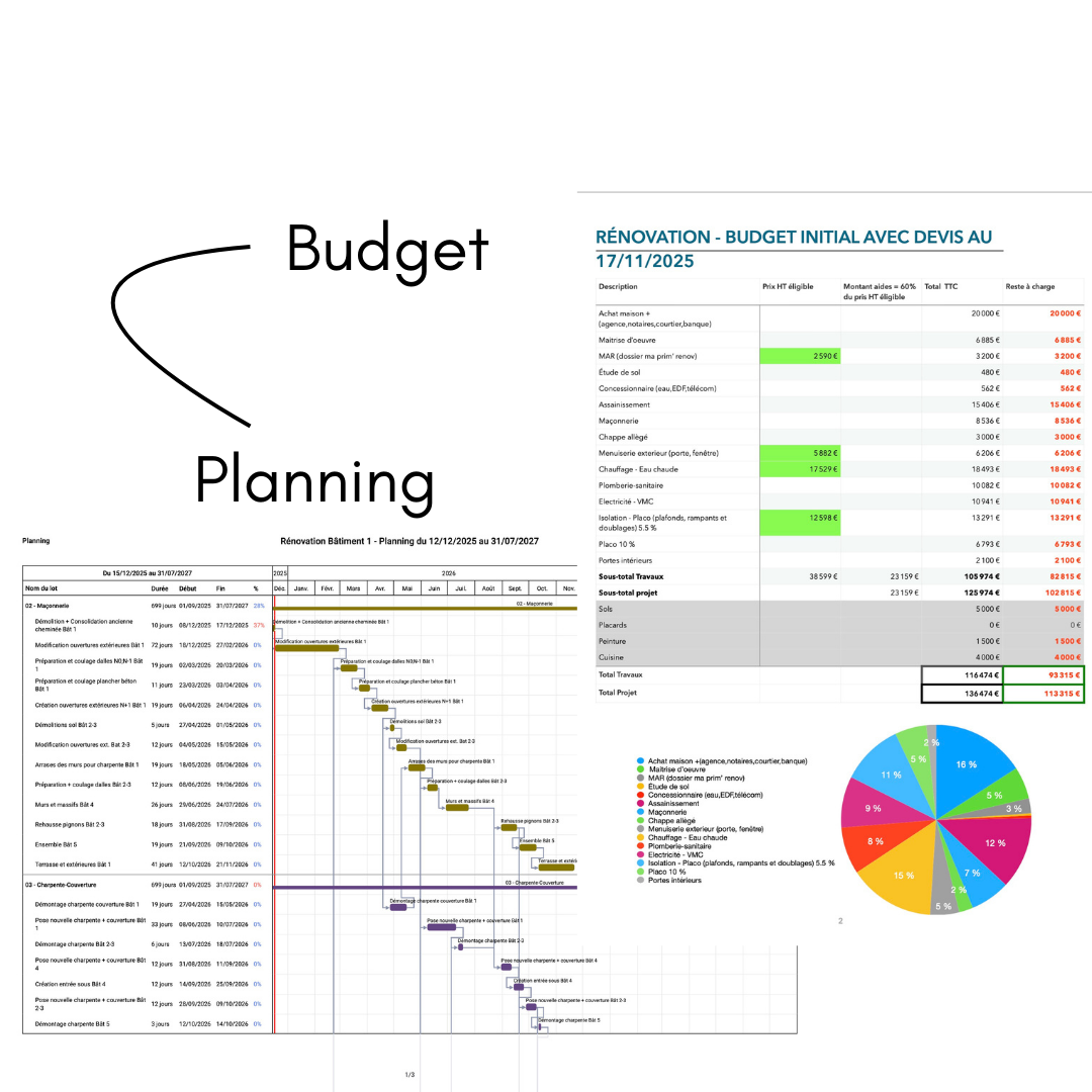 Etudes préalables travaux