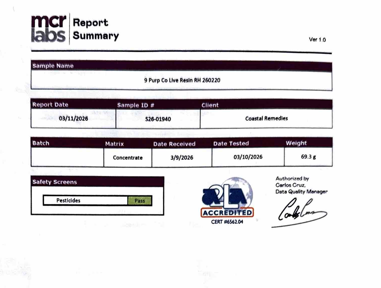 Laboratory report showing sample details for a resin product, test results, safety screening with a pass status, and certification logos, signed by the data quality manager.