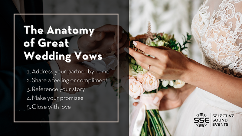 The Anatomy of Great Wedding Vows graphic