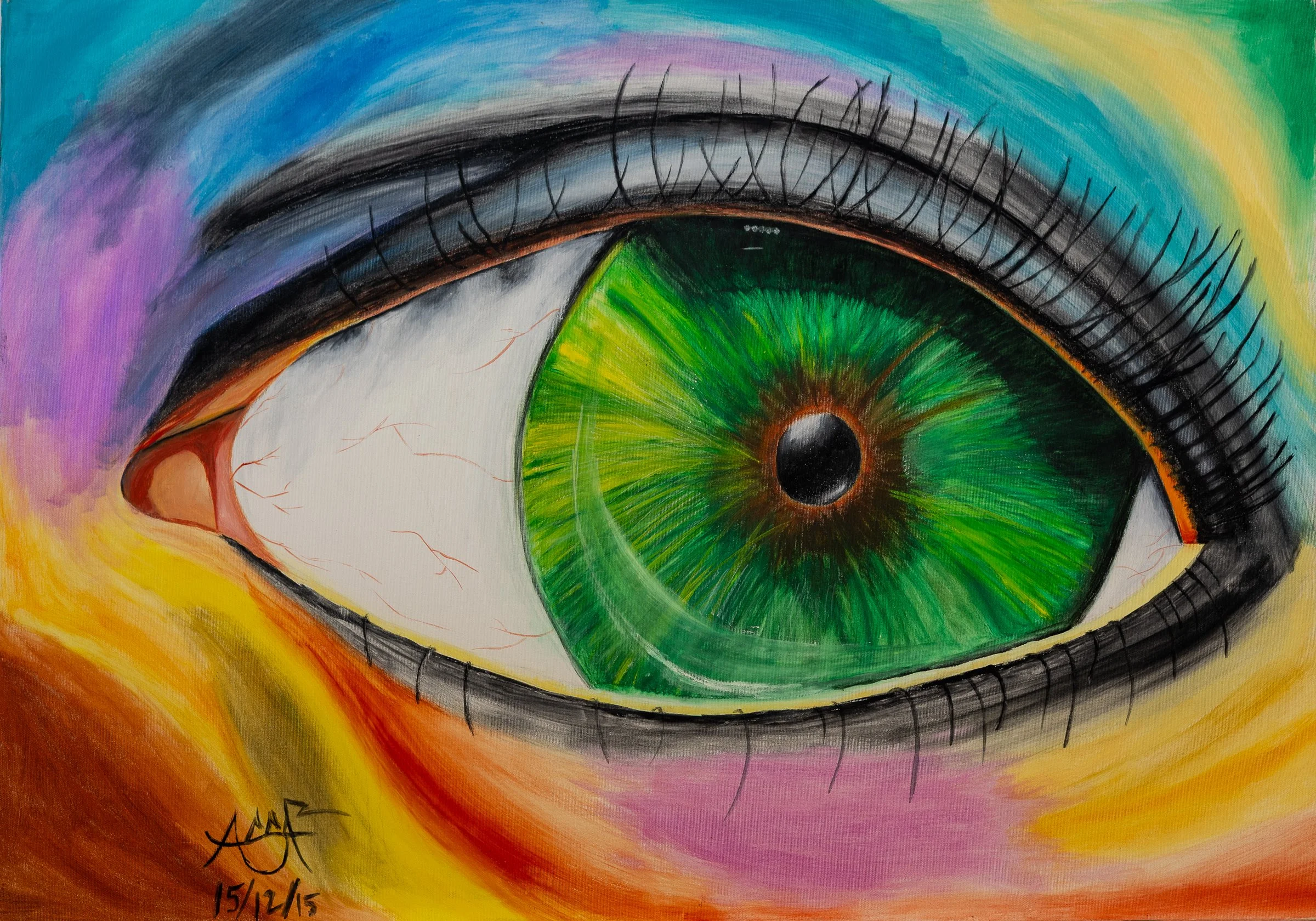 The Eye Of The Soul