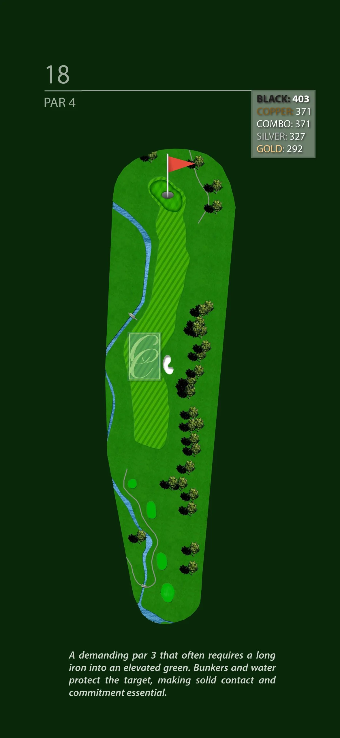 Golf course hole map showing hole 18, a par 4, with tee boxes, fairway, water hazards, trees, bunkers, and the green with a flag.