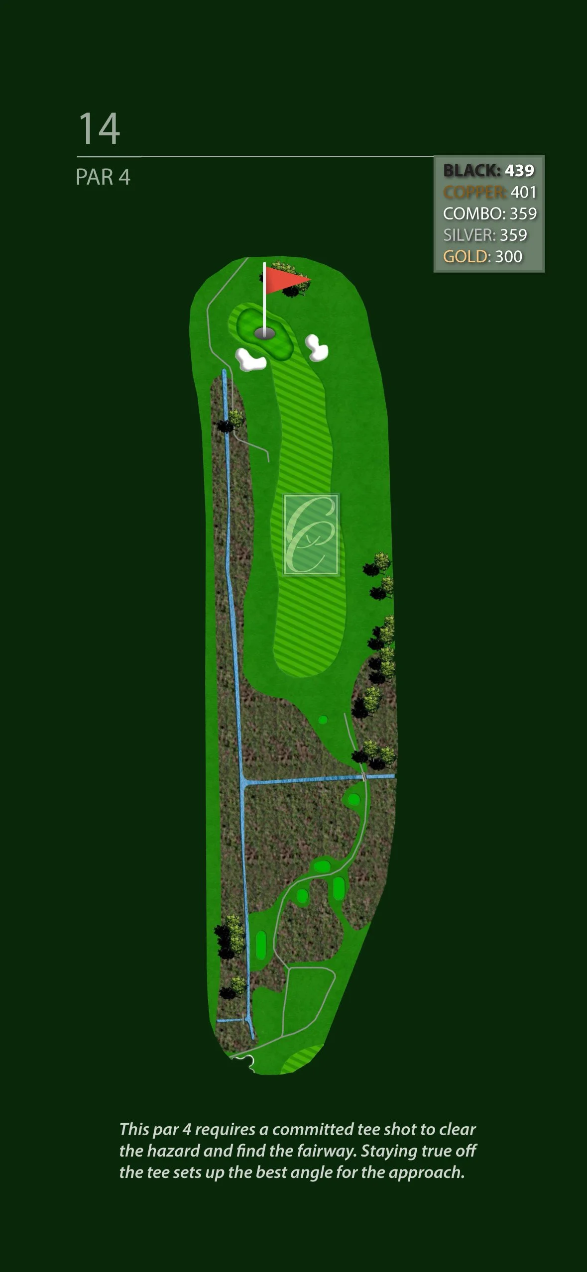 Golf course hole 14, par 4, with a fairway, green with a flag, bunkers, and trees, showing distances for different clubs.