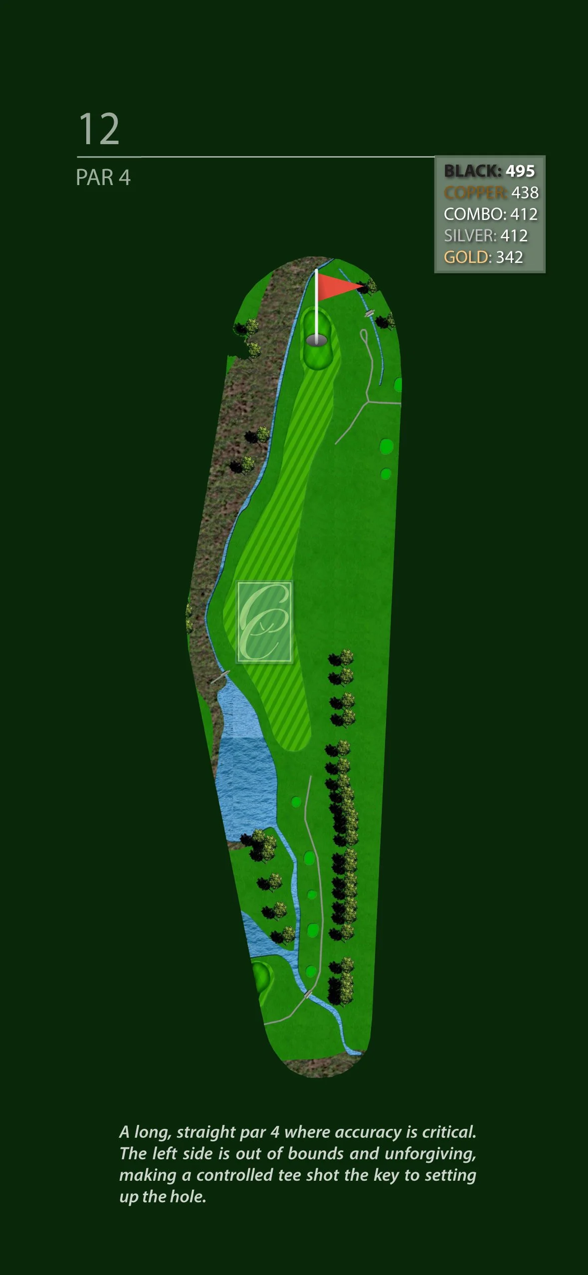 Layout of a golf course hole 12, a par 4 with water hazards, trees, and a green with a flag.