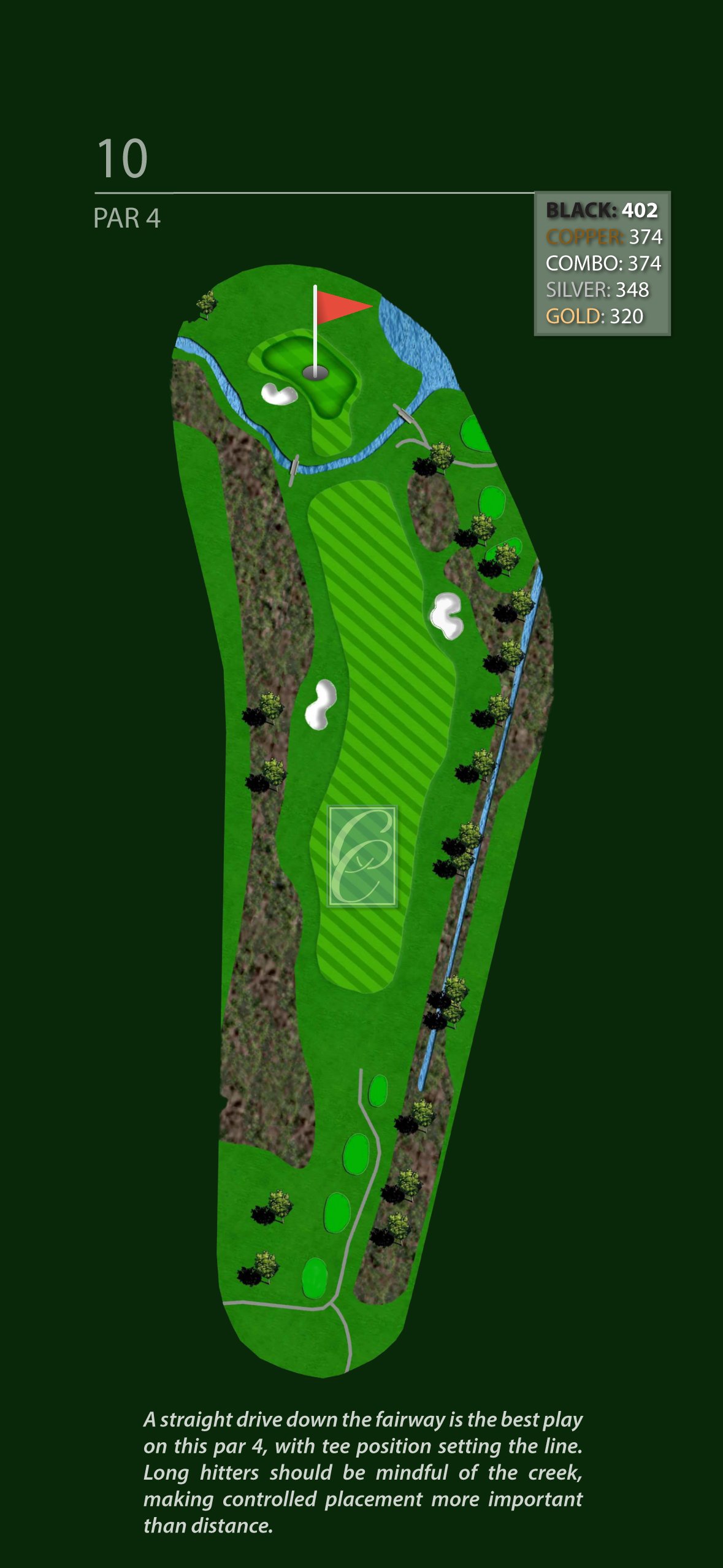 Golf course hole map showing a straight fairway with water hazard on the right side, bunkers, and trees along the hole. The green is at the top with a red flag. The layout indicates a par 4, with elevation and landscape details.