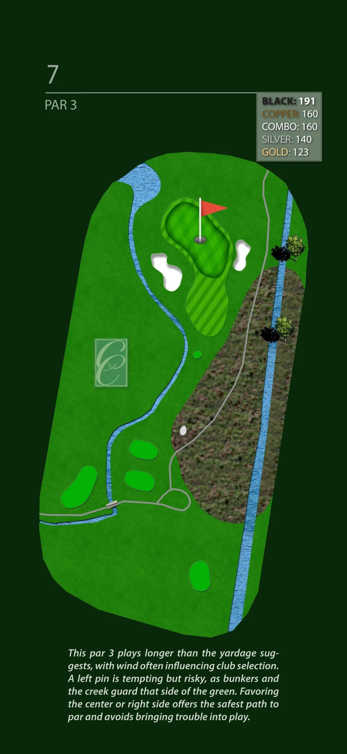 Golf course map showing hole 7, a par 3, with water hazards and bunkers near the green, and a descriptive note about the hole's difficulty and strategy.