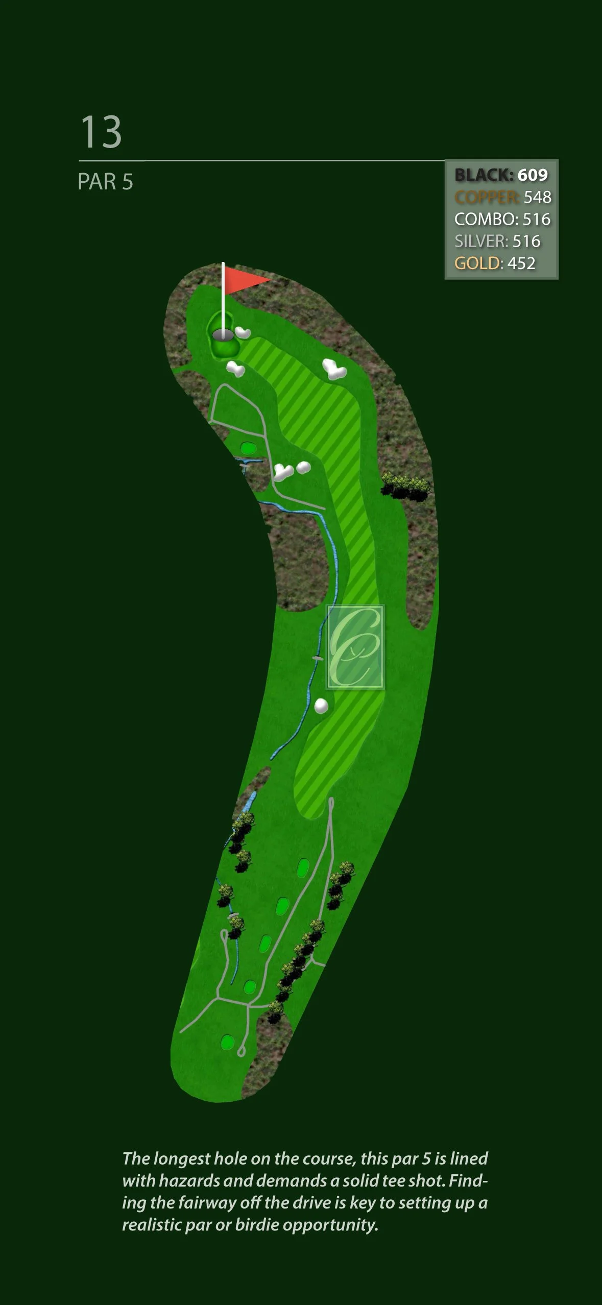 Map of hole 13 on a golf course, a par 5 with hazards and trees, showing the tee boxes, fairway, rough, water hazards, and the green with a flag.