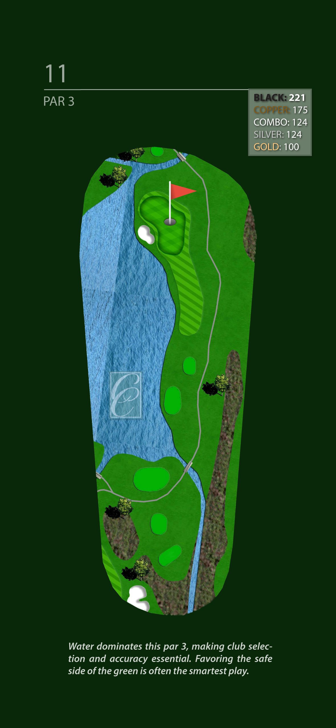 A map of a golf hole, featuring water hazards, trees, and a green with a flag. The hole is a par 3, and the map includes distances and a legend with scoring categories.