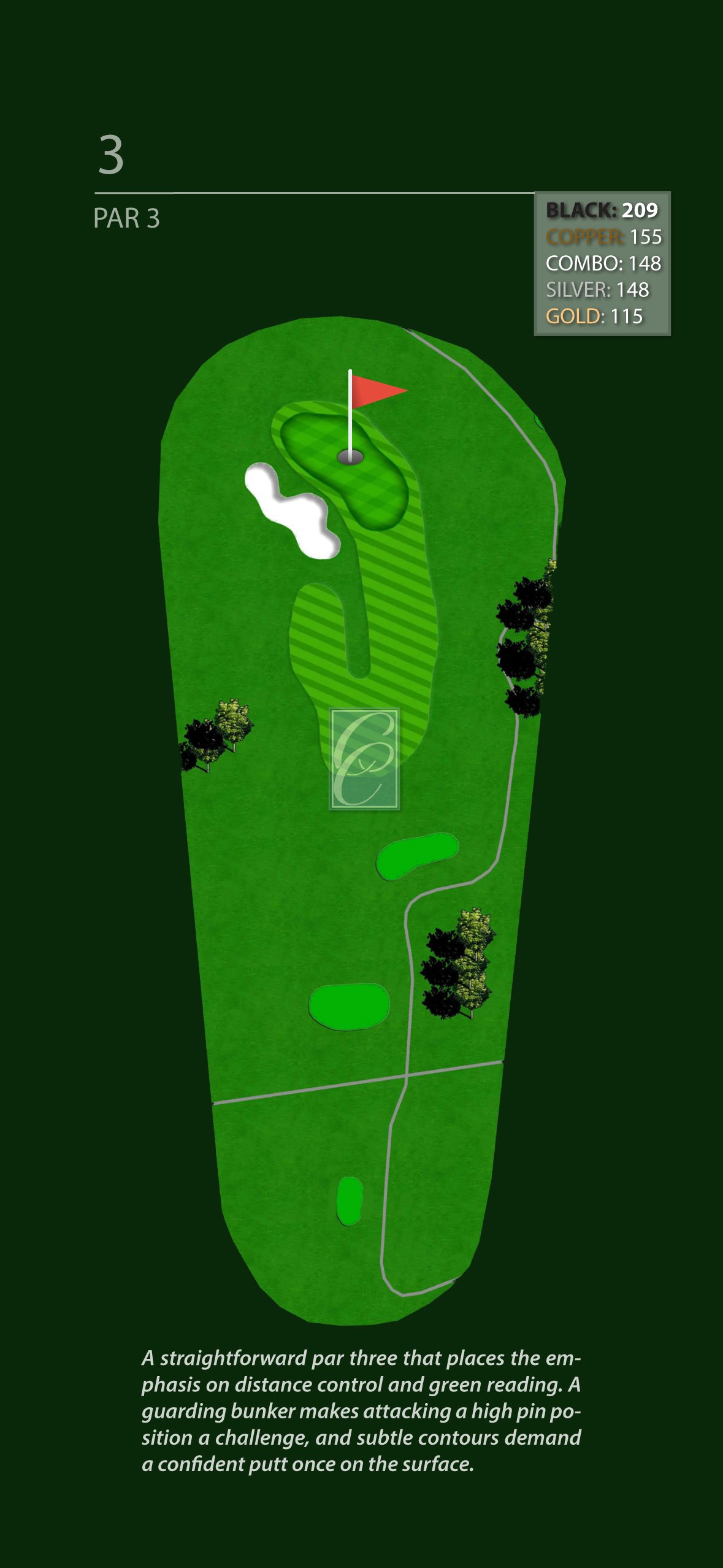 Golf course layout for hole 3, a par 3 with a green surrounded by trees, bunkers, and a water hazard, with distance markers and club options listed.