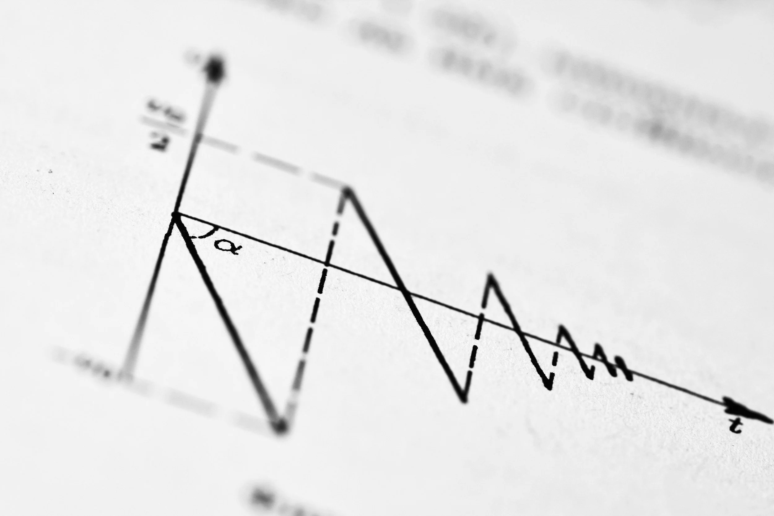 Empirical Evaluation of Capacity-Based Monetary Theory: An Econometric and Case-Study Framework
