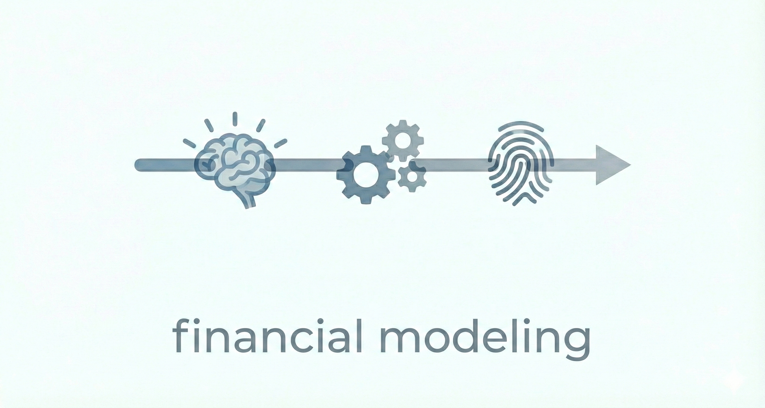 The CBMT Strategic Capacity & Valuation Stack