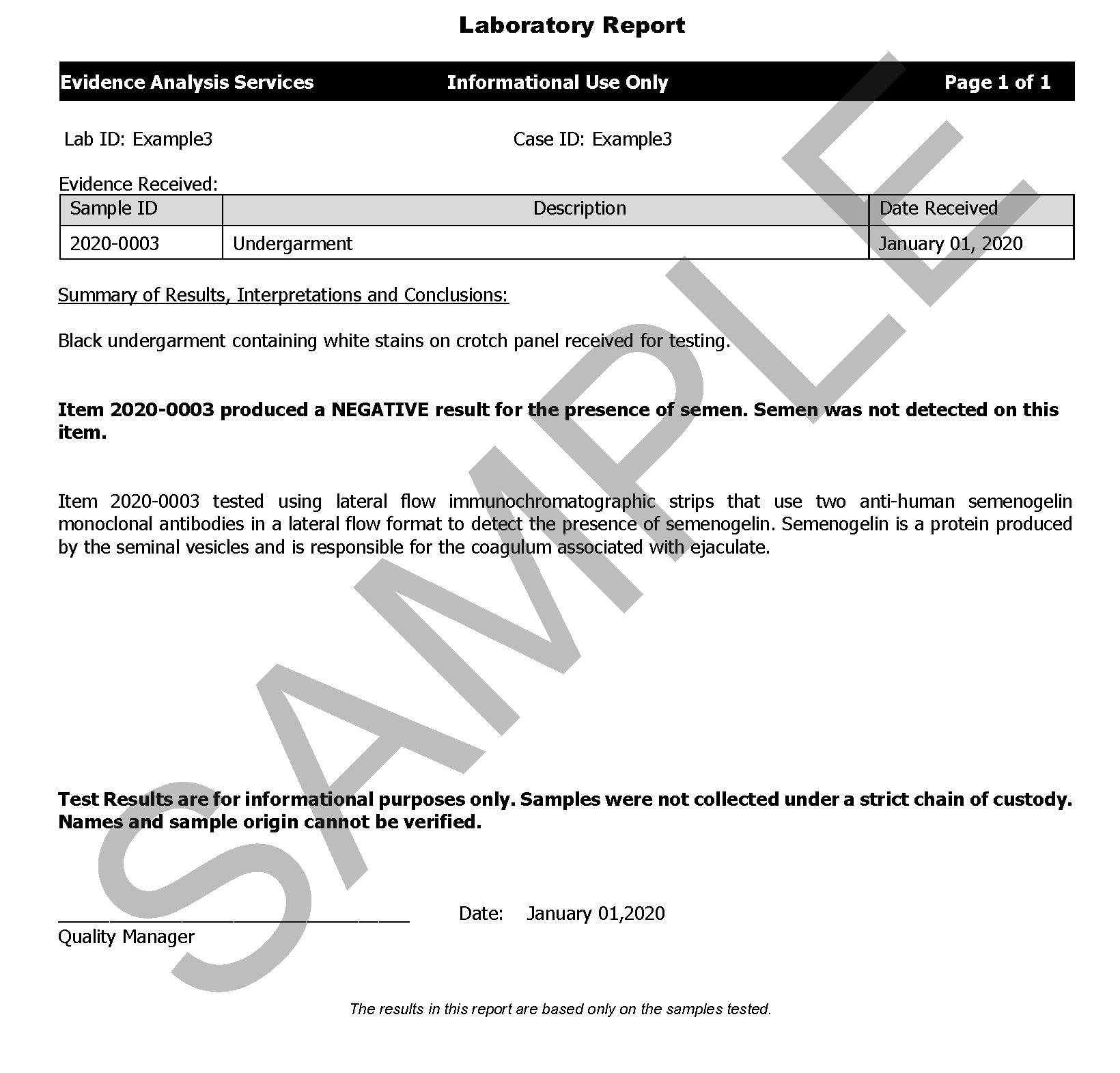 Infidelity Semen Detection Test Negative Result Example