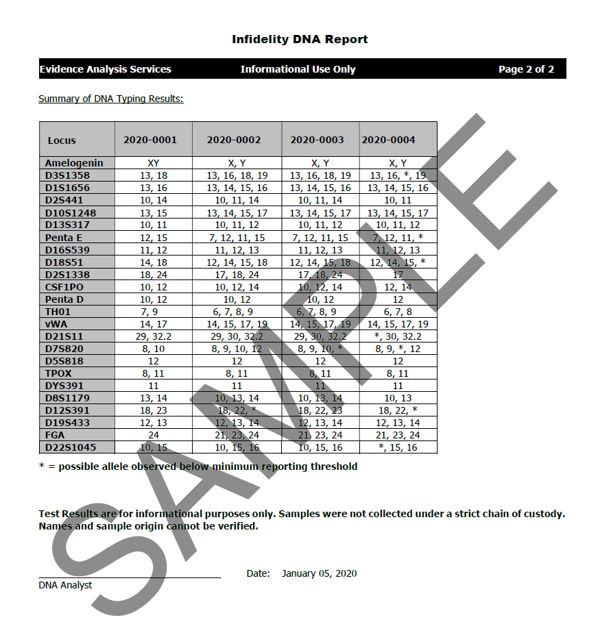 Infidelity DNA Extraction and Comparison Test Result