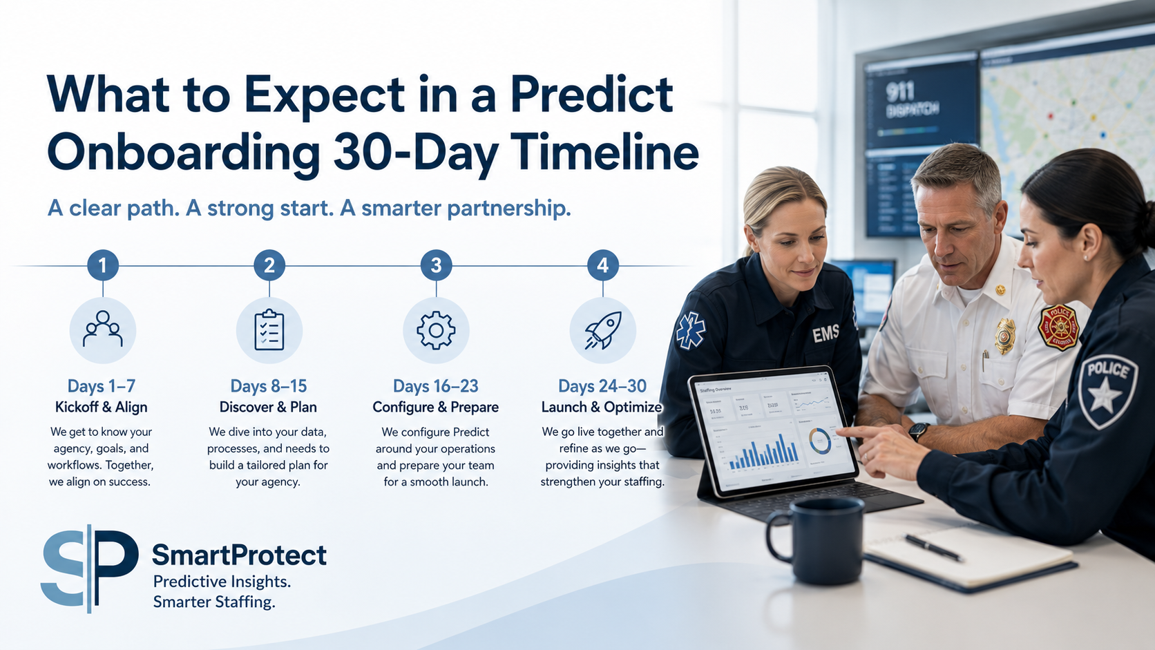 What to Expect in a Predict Onboarding — 30-Day Timeline