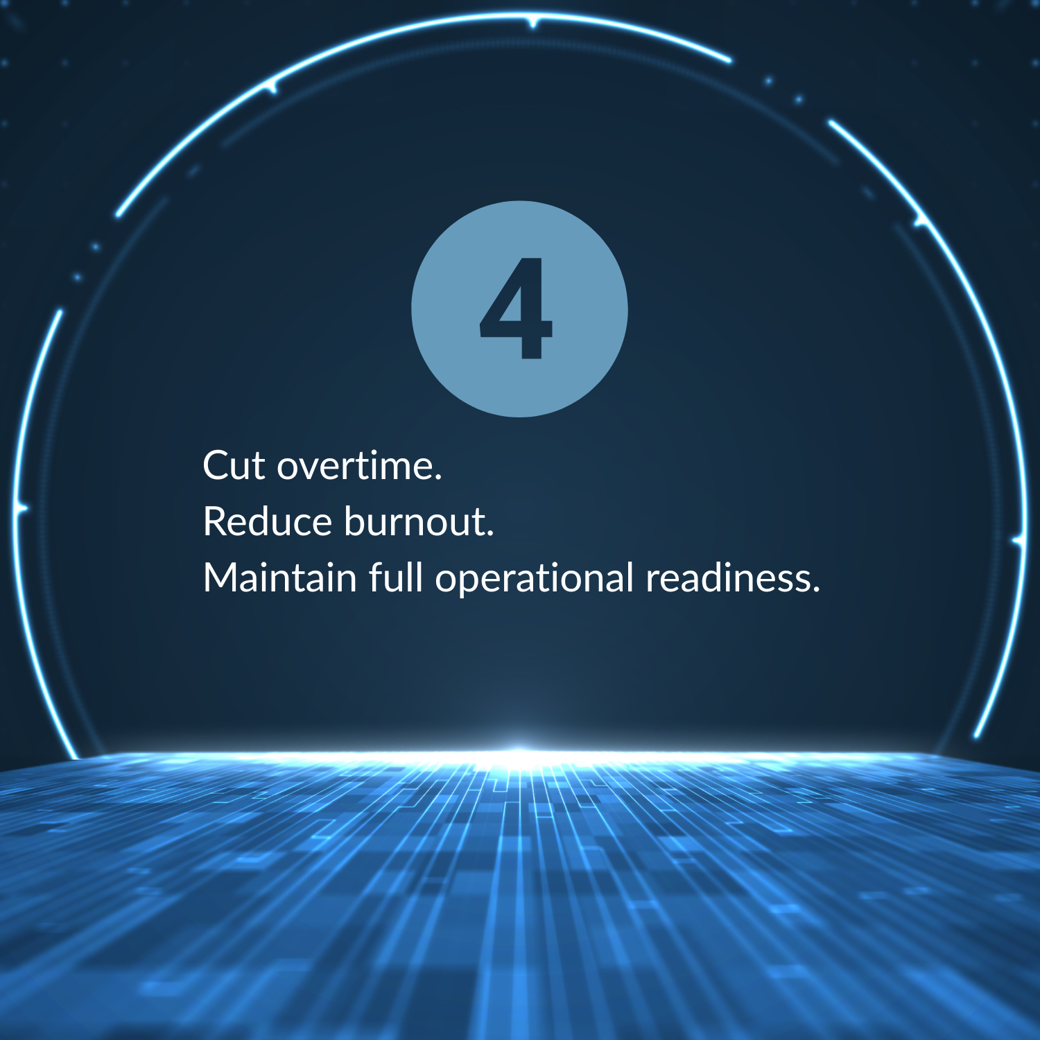 Digital illustration of a blue circular interface with the number 4 and text: 'Cut overtime, Reduce burnout, Maintain full operational readiness'.