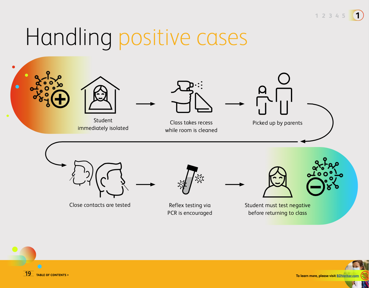 Screen Shot 2021-05-06 at 11.33.20 AM.png