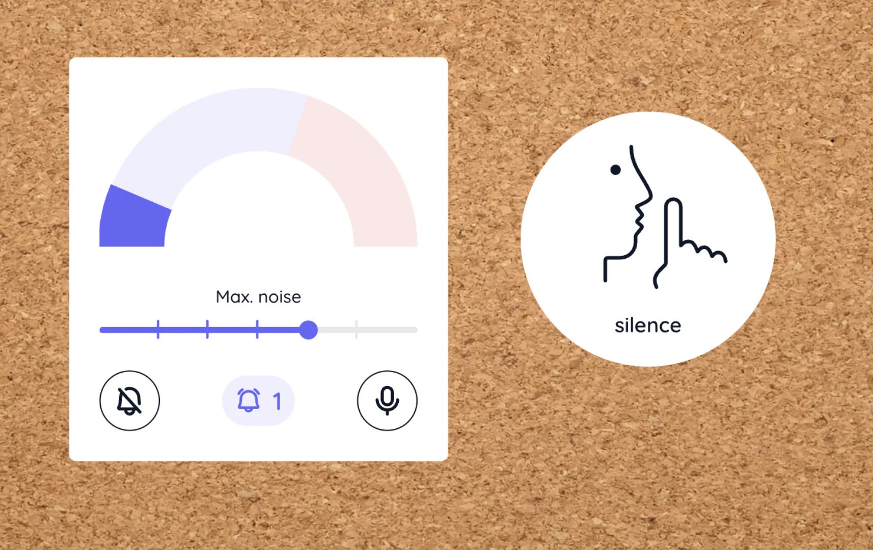 Classroom noise-level monitor with a max-noise meter, alert bell counter, microphone, and a "silence" reminder icon.