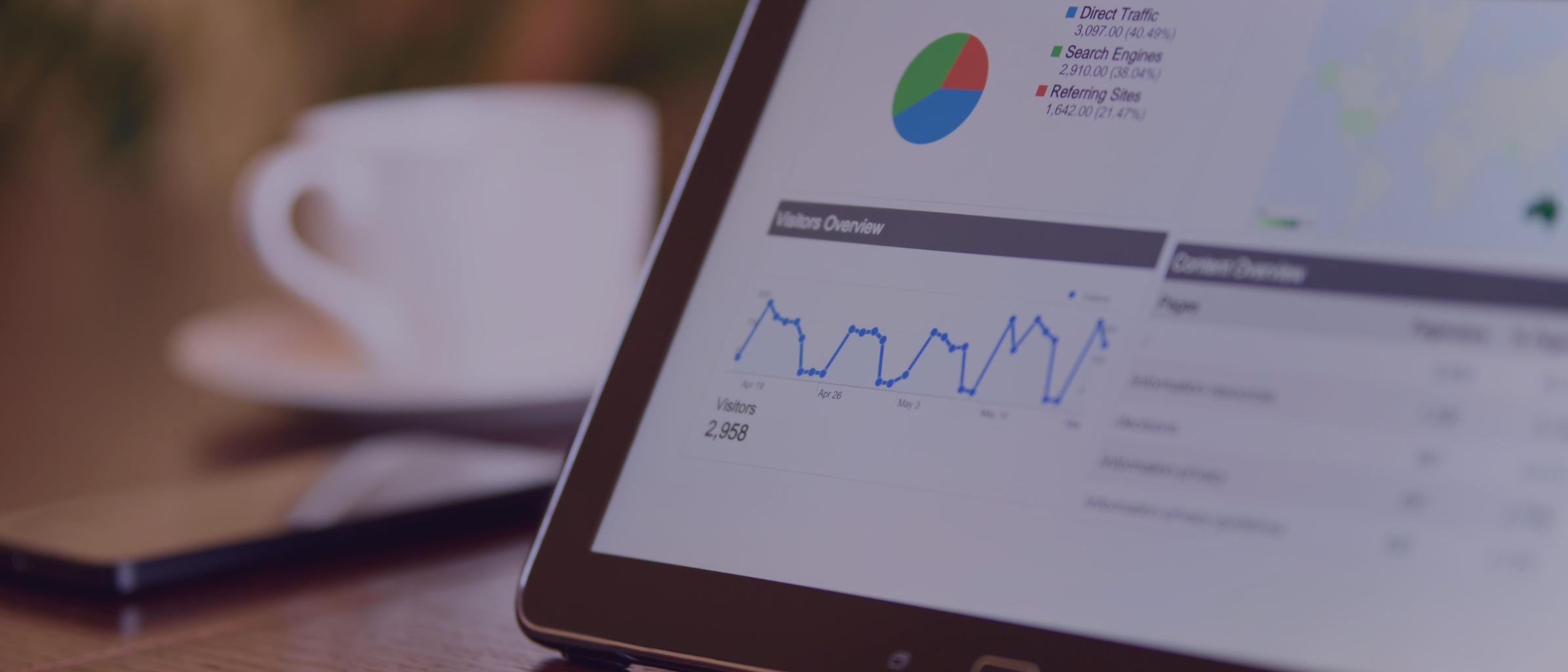 B2B Marketing Metrics that Matter: How to Measure (and Share) Content Marketing Success