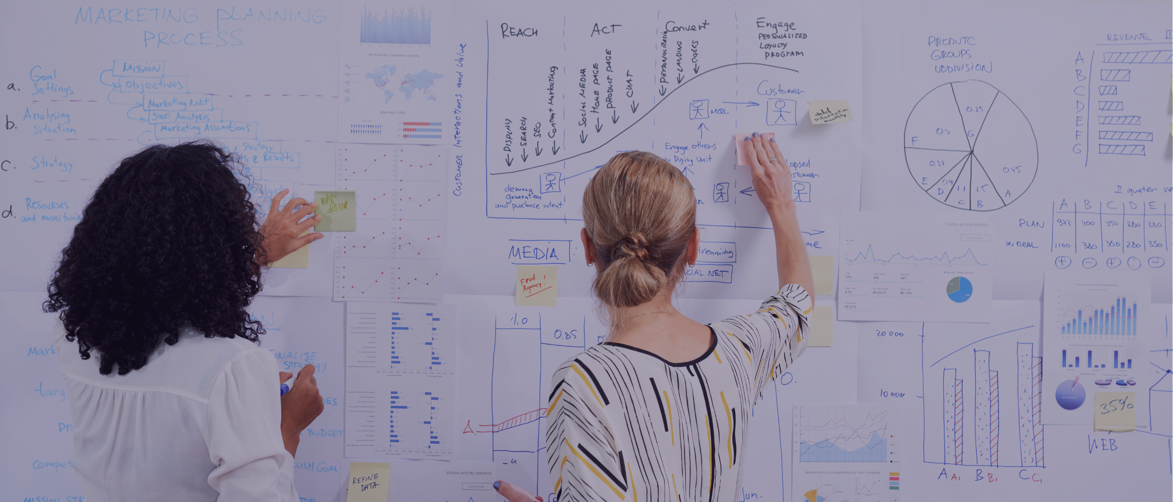AI is a New Gatekeeper to B2B Consideration: Why B2B Brands Need an AEO/GEO Strategy&nbsp;