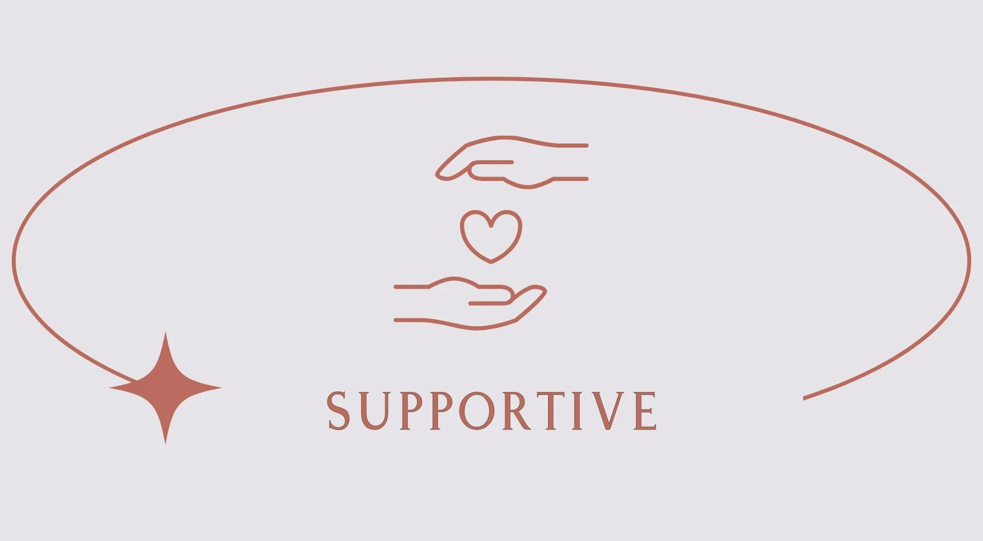 Illustration of two hands with a heart between them, accompanied by the word "Supportive" below, set within an oval outline with a star on the left side.