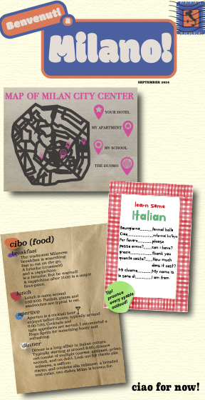 Welcome to Milan informational