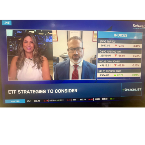 Client Spotlight: Shelton Capital Management