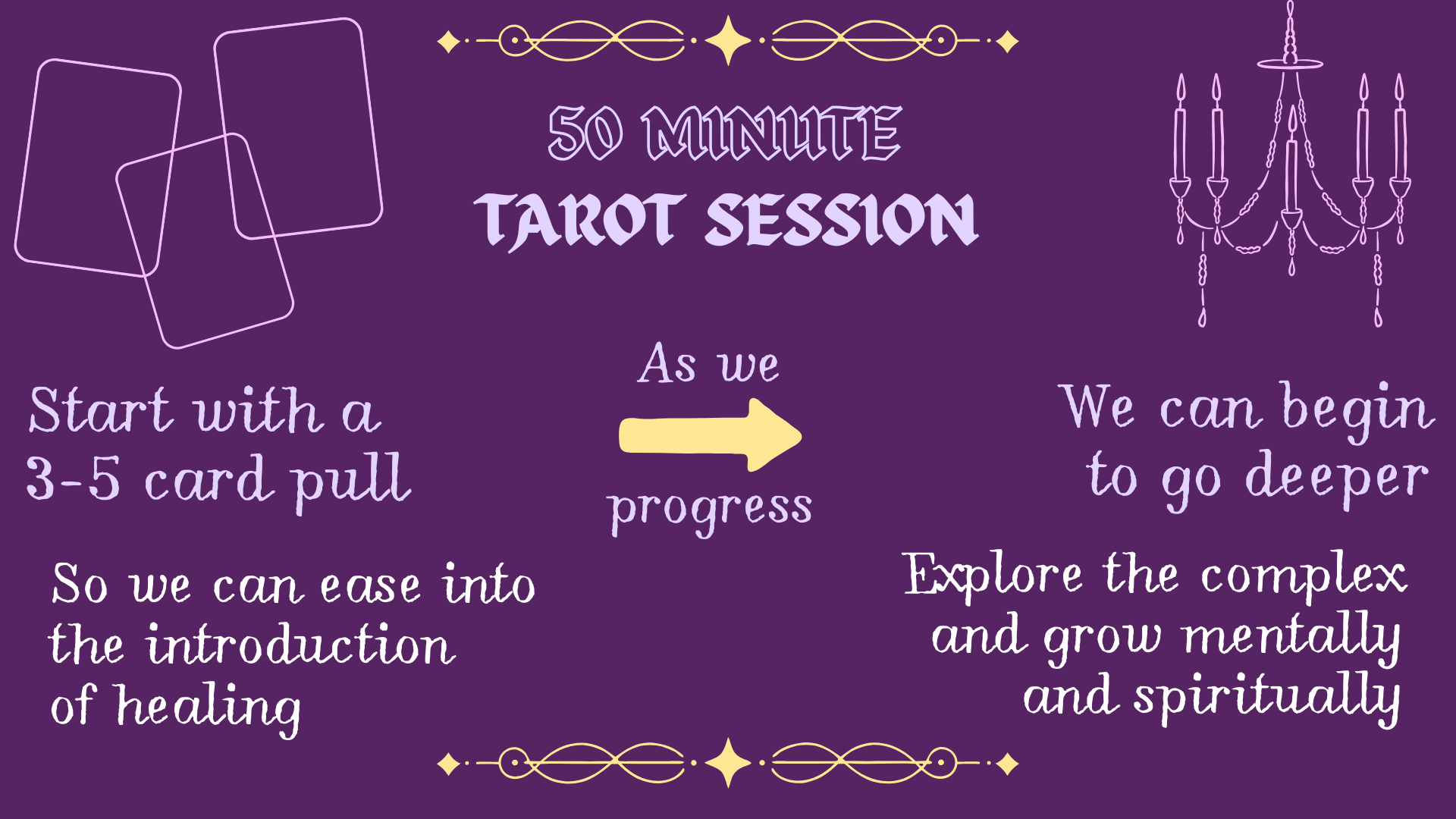 50 Minute tarot session.png