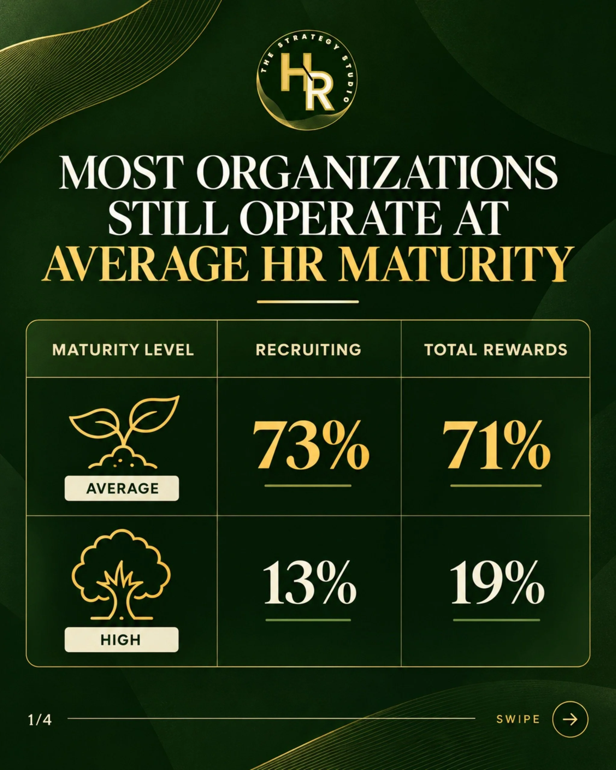 AVERAGE COFFEE? ACCEPTABLE.
AVERAGE TALENT STRATEGY? EXPENSIVE.

Stop relying on assumptions. Use market insight to understand:

☕ Where critical skills are scarce
☕ Whether compensation is competitive
☕ Which recruitment channels deliver quality tal