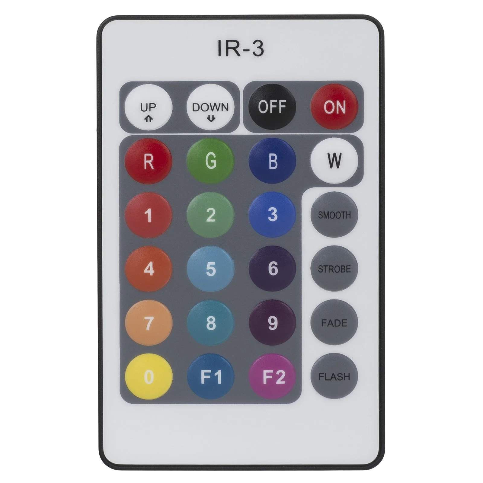 JB Systems IR-3 REMOTE