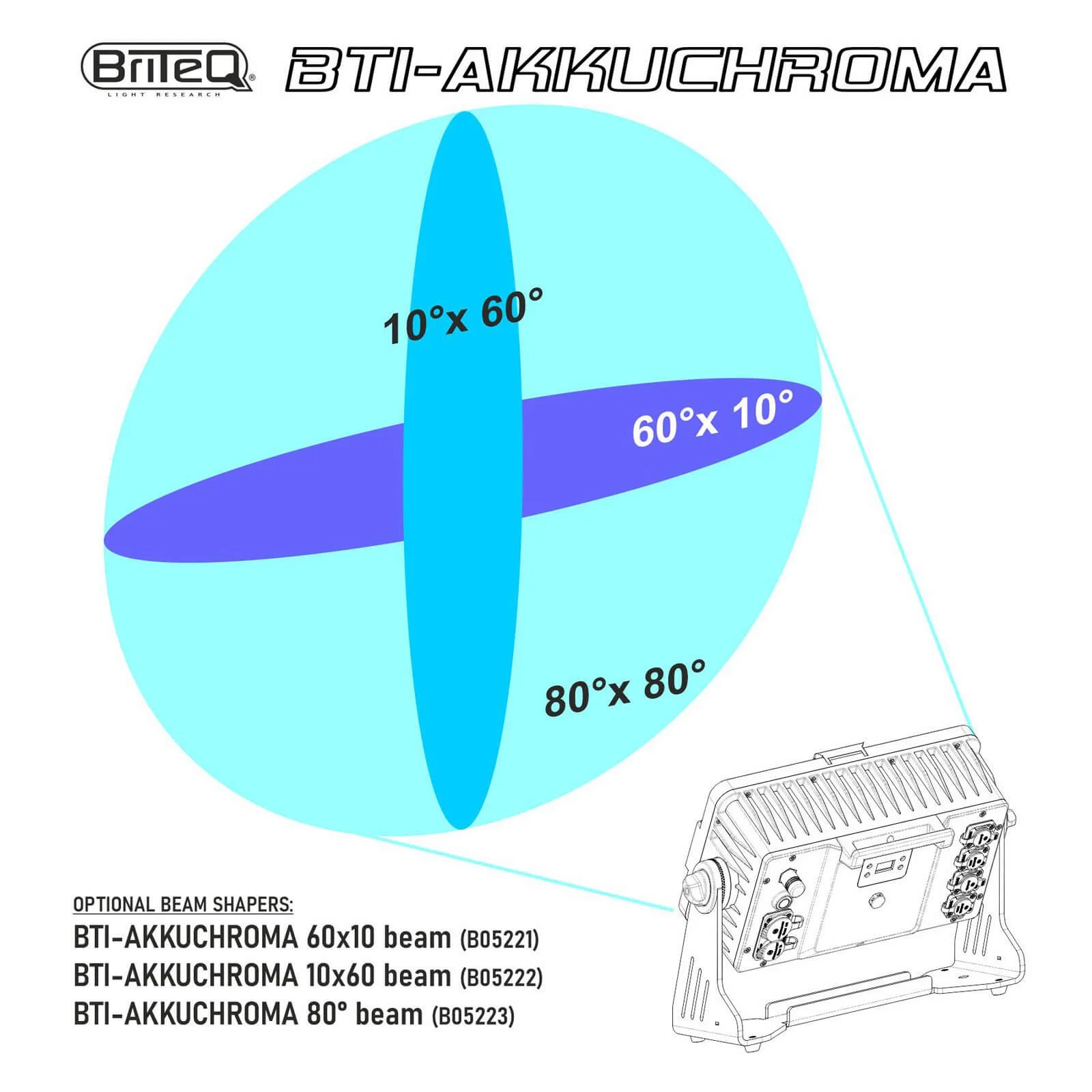 BTI-Akkuchroma-Beamshapers.jpg