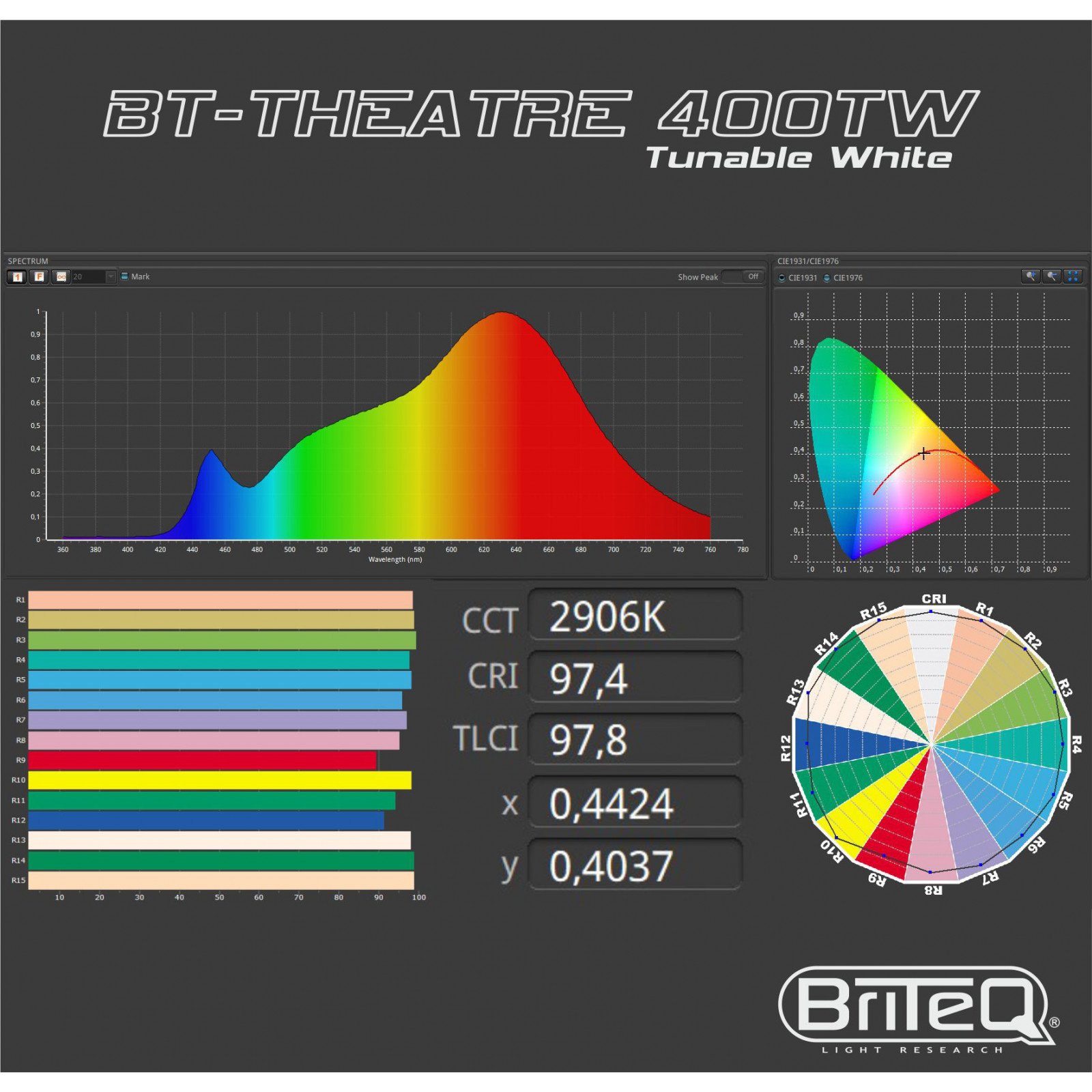 bt-theatre-400tw-photometrics.jpg