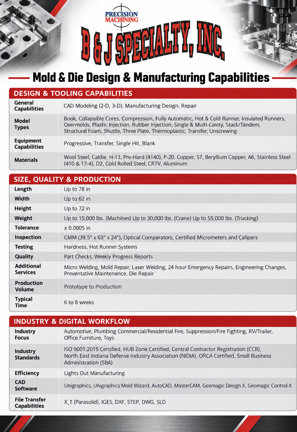 Information sheet for B&J Specialty Inc. showcasing mold and die design and manufacturing capabilities, including equipment, materials, sizes, quality standards, additional services, industry focus, and software used.