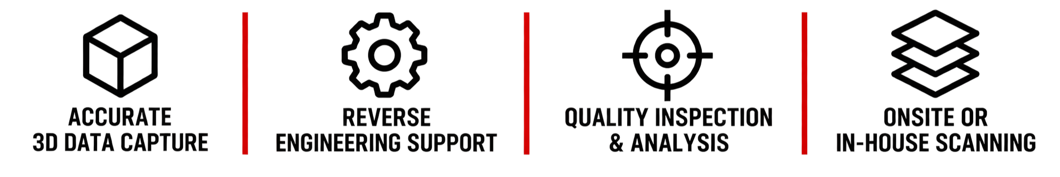 Line graph illustrating the decrease of blood alcohol content levels over time after drinking