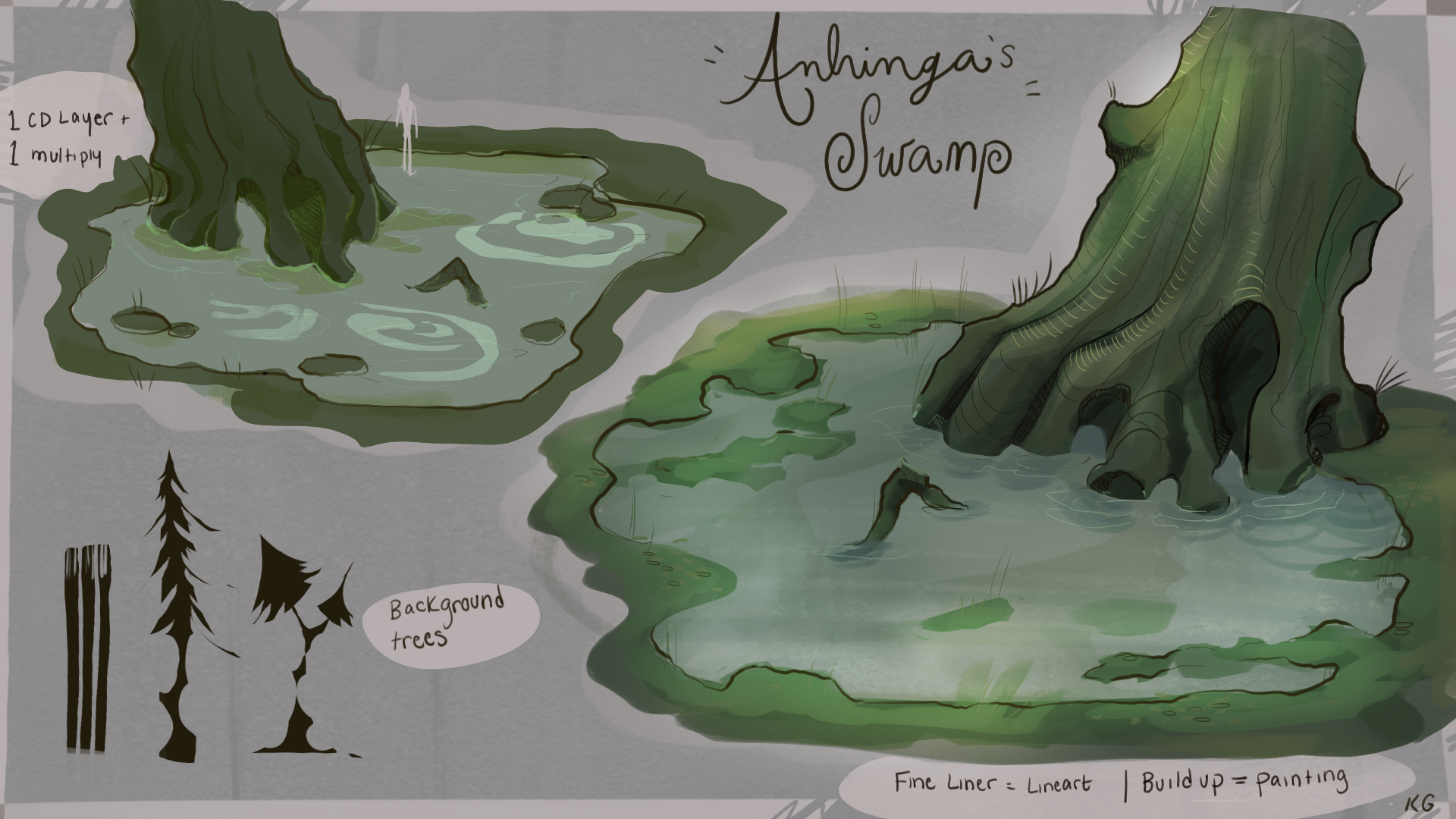 Kat_EnvCon_Swamp (1).png