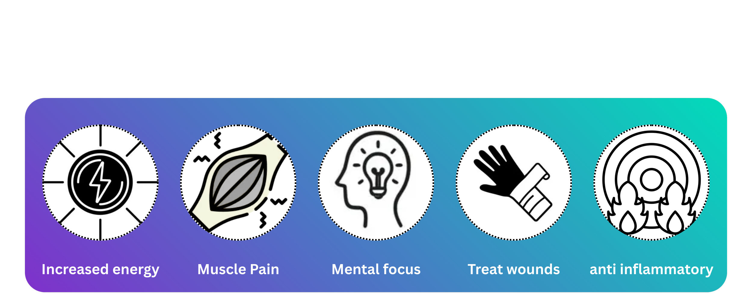 benefits of Kratom: increased energy, reduced muscle pain, improved mental focus, treatment for wounds, and anti inflammatory