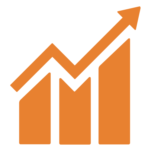 A bar graph with three orange bars increasing in height from left to right, overlaid with a black line showing upward trend and an orange arrow pointing upward.