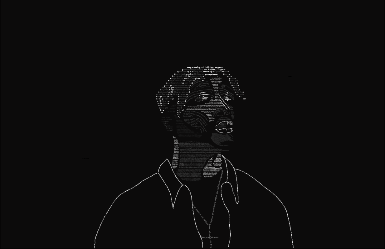 Typographic Portrait: The Voice of Tupac Shakur