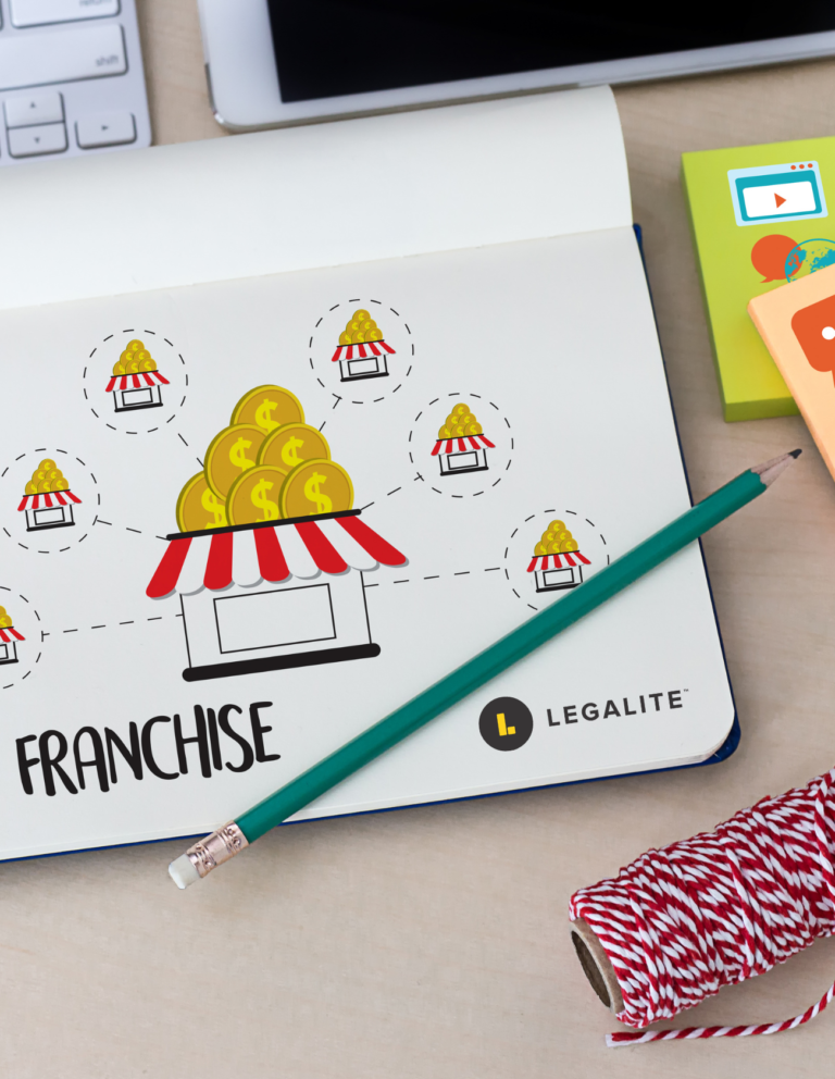 Upcoming Changes to the Franchising Code of Conduct 2025