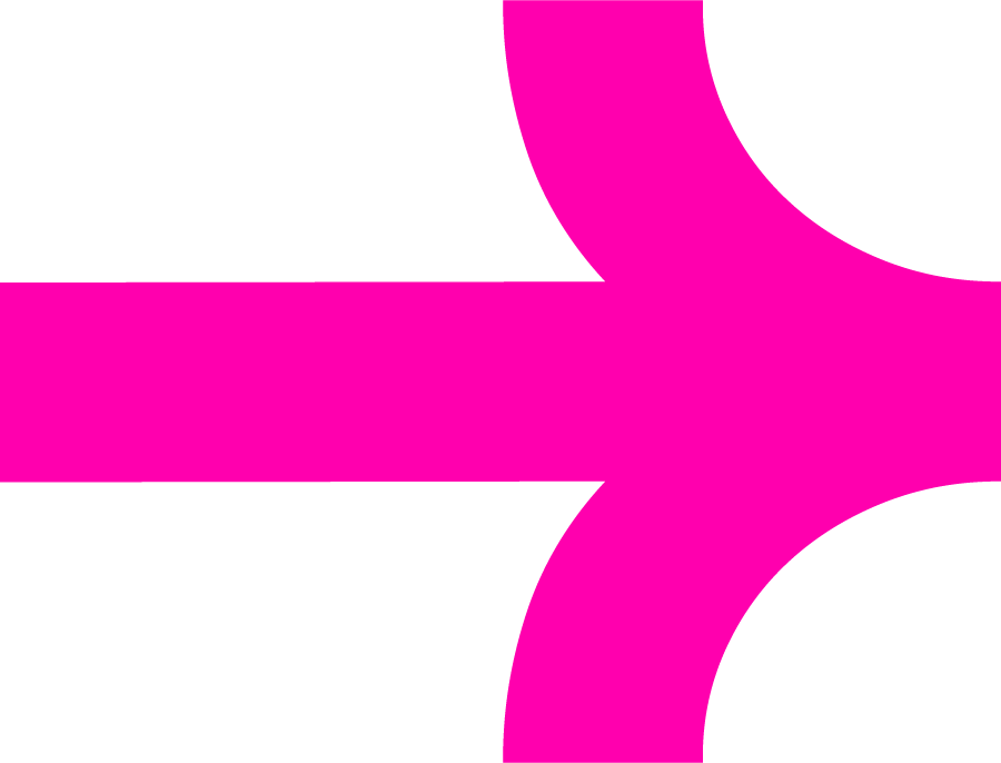 Transition support & adhoc resource