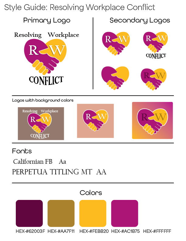 Resolving Workplace Conflict Style Guide