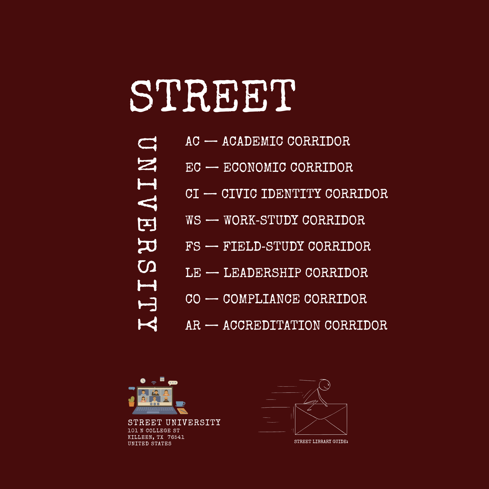 STU-Street Library Guide (Graphic)-2.png