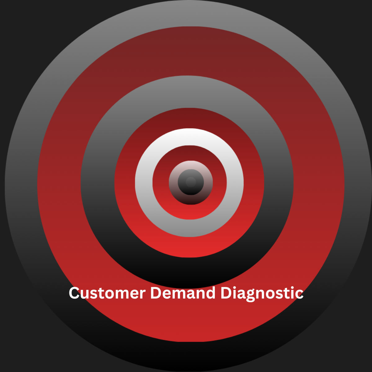 Customer Demand Snapshot Private Intelligence Brief.png