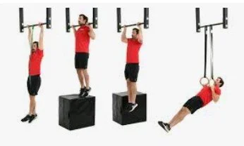 Why Scaling can get you fitter faster!