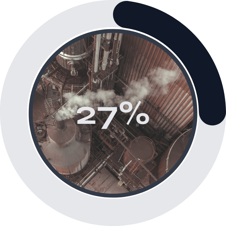 Industrial facility with pipes and steam, overlaid with a progress indicator showing 27%.