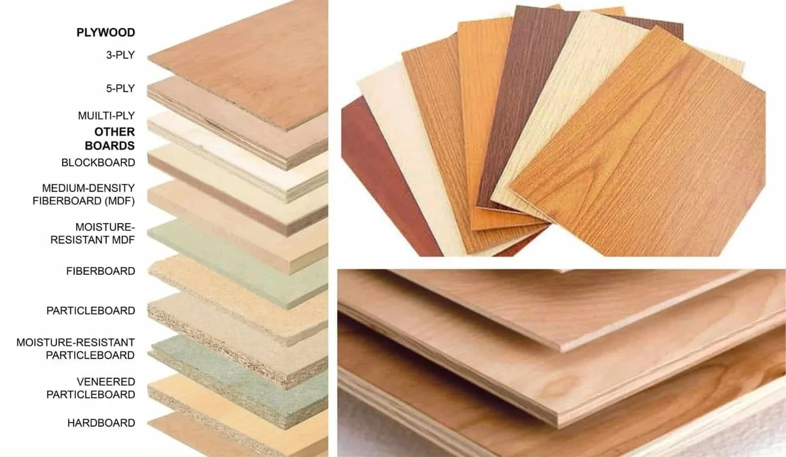 Wood