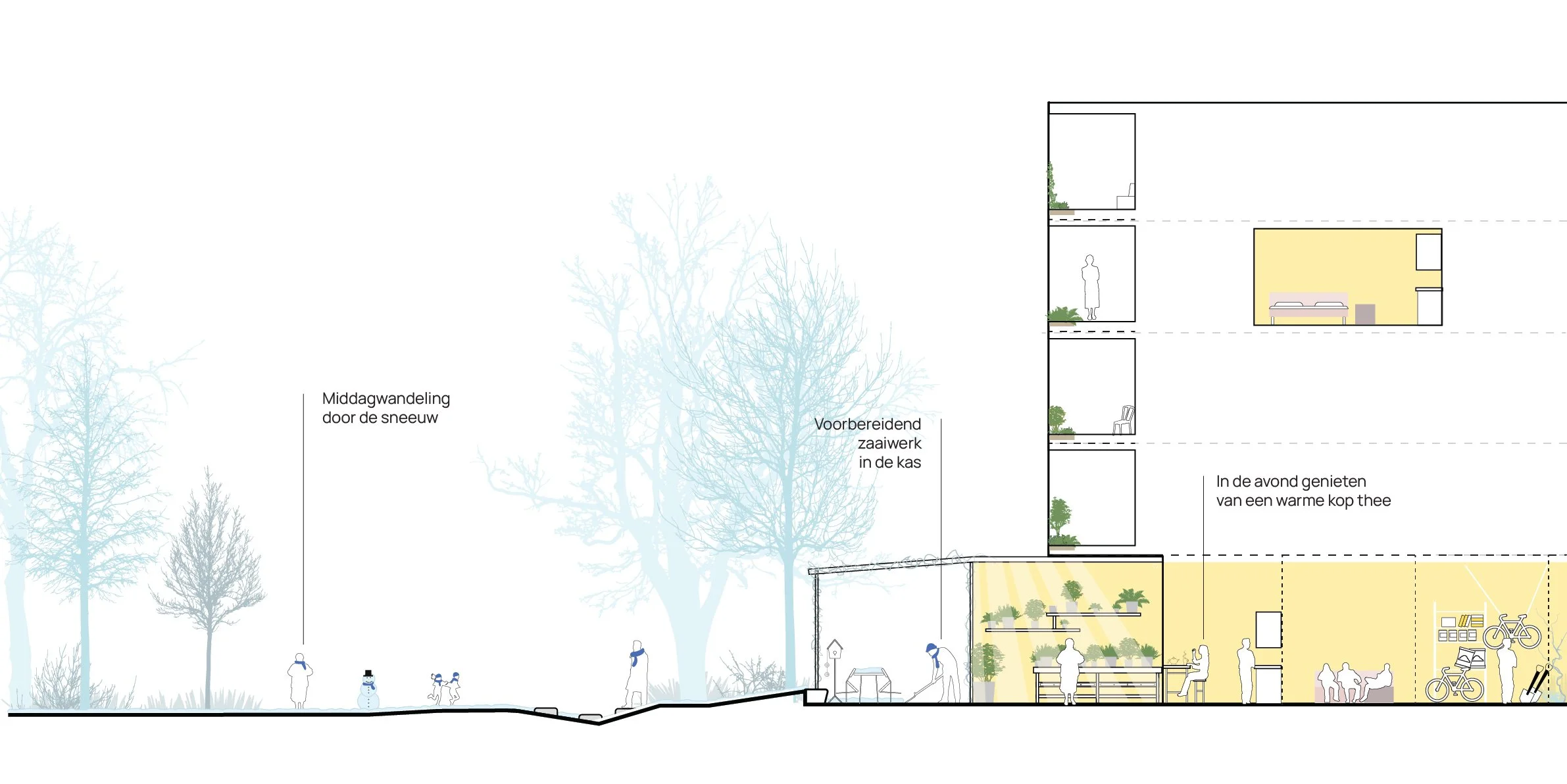Snede van een gebouw met verschillende verdiepingen en buitenruimte met winterse elementen zoals sneeuw en mensen die buiten wandelen.