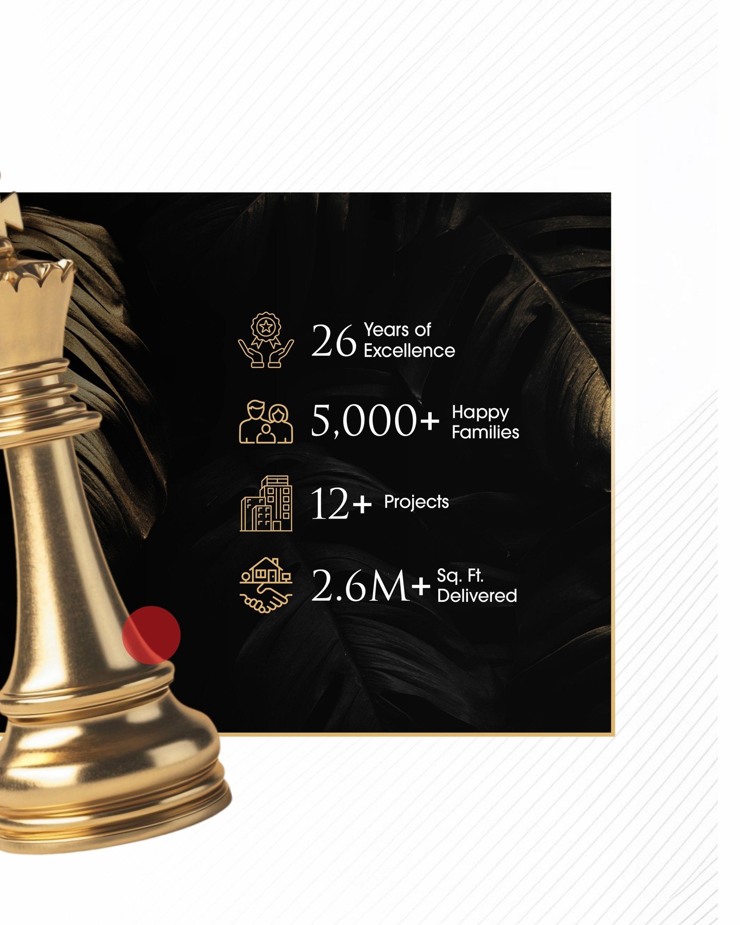 Our journey is defined by the trust of thousands of families.
✨ 26 Years of Excellence
🏡 5,000+ Happy Families
🏢 12+ Projects Delivered 
📐 2.6M+ Sq. Ft. Delivered

Thank you for making Ceratec Group a name synonymous with quality and trust.

🌐 Vi